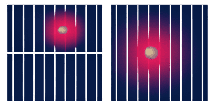 IWE Solar Düşük Sıcaklık Isı Noktası