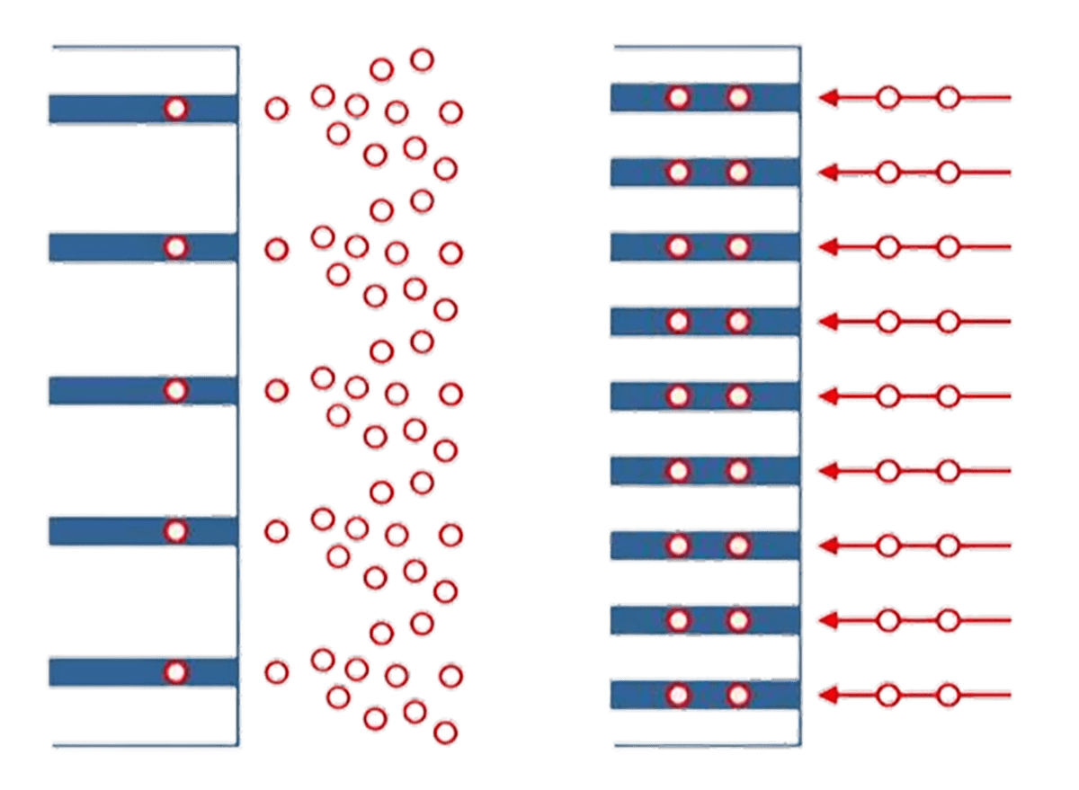 IWE Solar Multi-Busbar Teknolojisi
